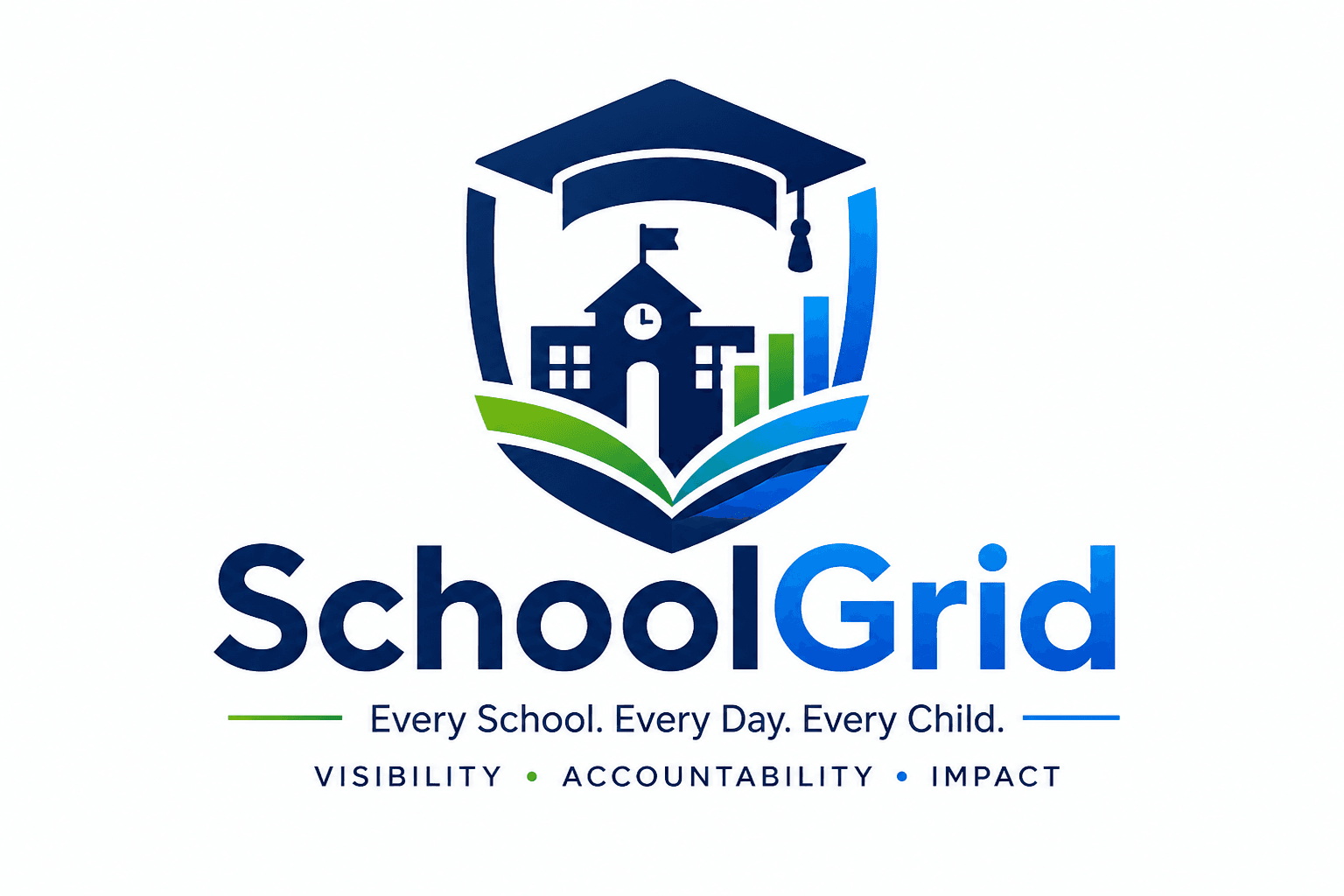 SchoolGrid